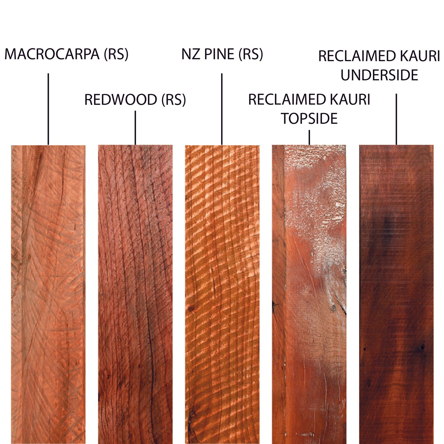 NZ Pine Industrial Pipe Shelf 20cm